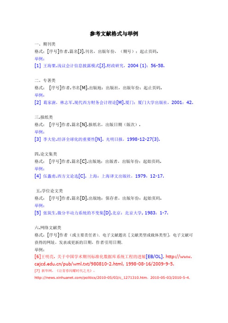 如何撰写高质量的AI论文初稿？