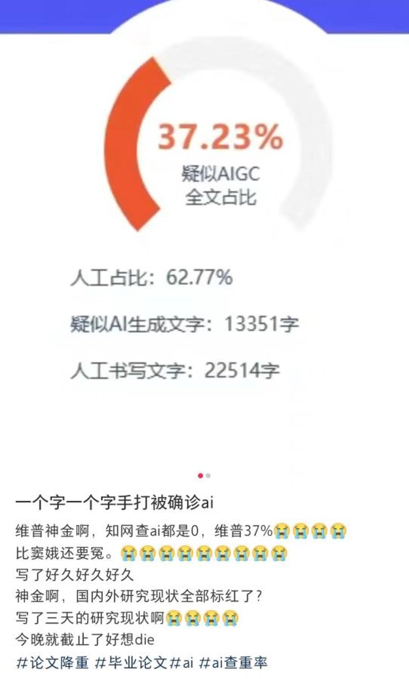 千字大纲如何让你的文章更加结构化？