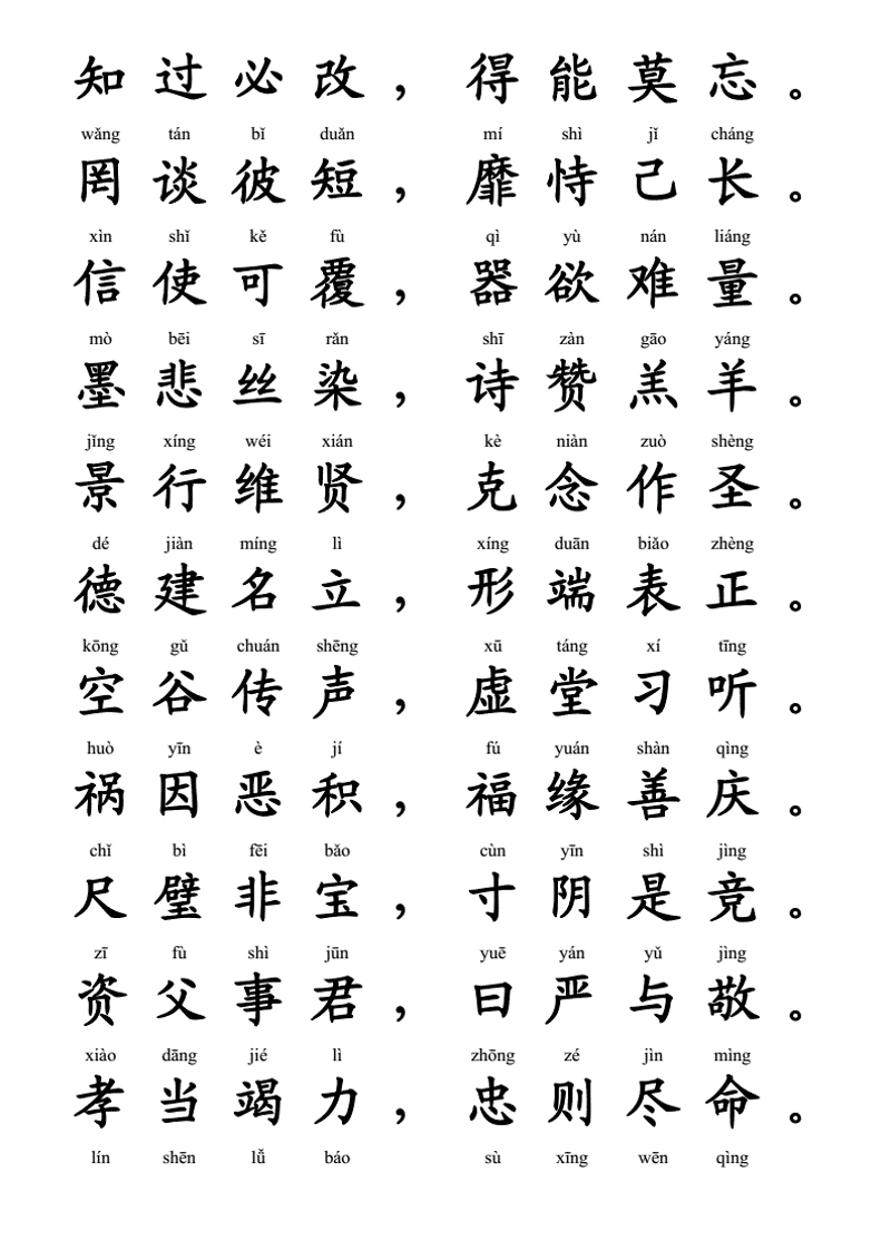 如何选择最适合的论文写作平台？