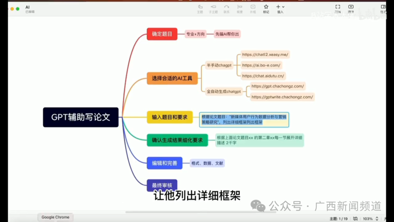 选择论文写作平台：新手指南